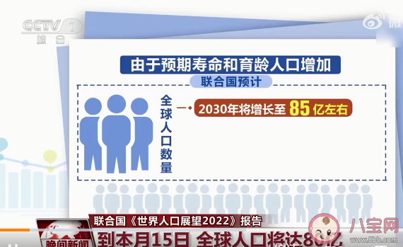 全球人口预计达到80亿是真的吗 现在全球哪里人口最多