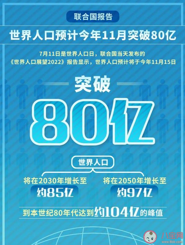 80亿人口对世界意味着什么 ​会带来什么影响