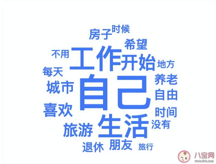 你最想什么时候退休 35岁攒够100万可以提前退休养老吗