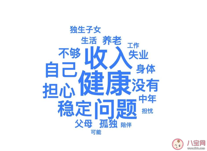 你最想什么时候退休 35岁攒够100万可以提前退休养老吗