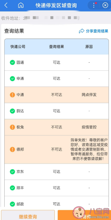 官方全国快递网点大面积停摆不实 疫情快递停发地区名单在哪查