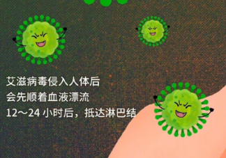 艾滋病病毒进入人体后会发生什么 感染HIV初期会有哪些症状