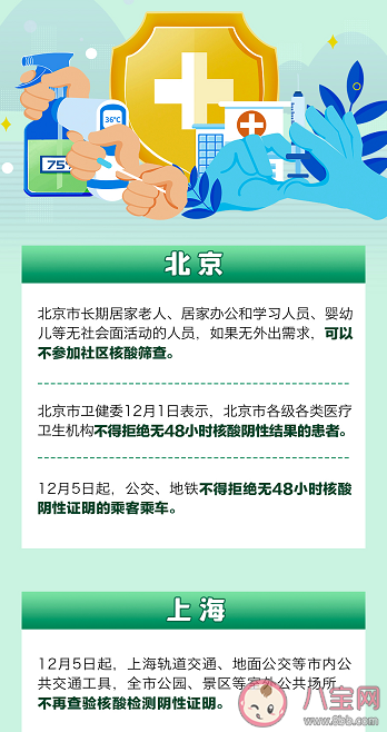 超50城公布公共场所不再查验核酸说明了什么 不再查验核酸还安全吗