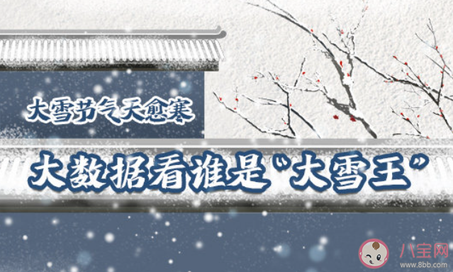 大雪节气谁是真正下雪王 大雪节气意味着什么