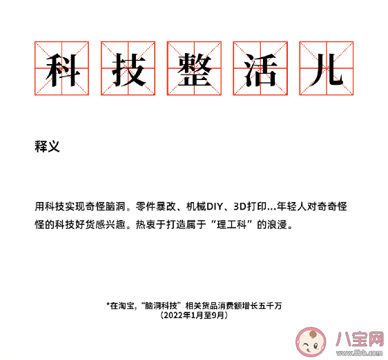 淘宝发布2023年12大消费趋势 2023年12大消费趋势是什么