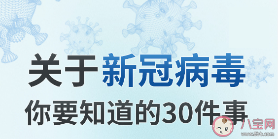 关于新冠病毒你要知道的30件事 包括四大方面