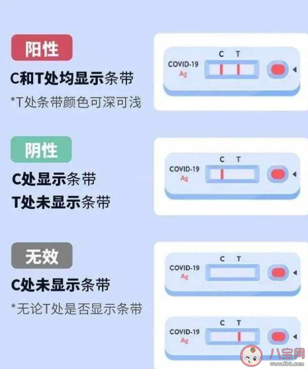 阳康满足什么条件可以返岗复工 阳康返岗上班要注意些什么