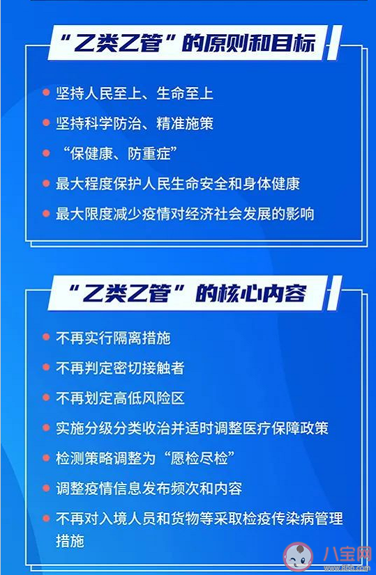 乙类乙管后防控措施不同在哪些方面 新冠乙类乙管个人防护指南