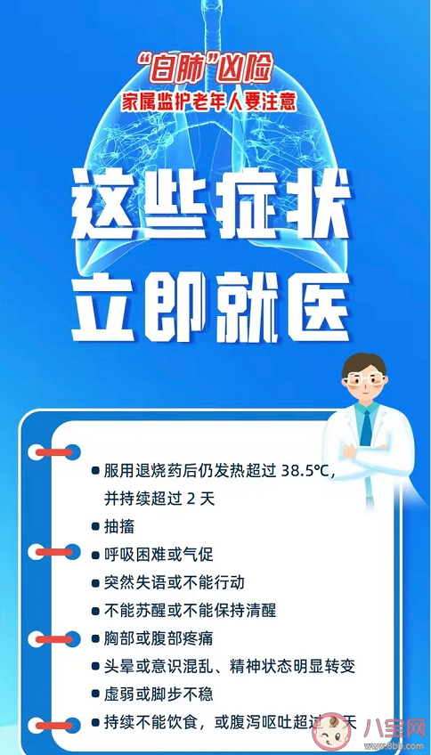 张文宏解读为何觉得白肺变多了 新冠造成的白肺可以恢复吗