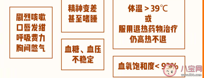 老年感染者遇紧急情况如何急救 老人感染要密切关注4个指标