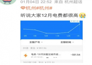 为啥12月的电费特别贵 电费多少和什么有关