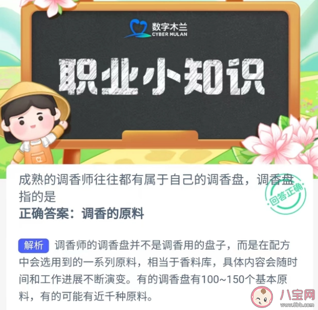 调香师的调香盘指的是什么 蚂蚁新村1月6日答案解析