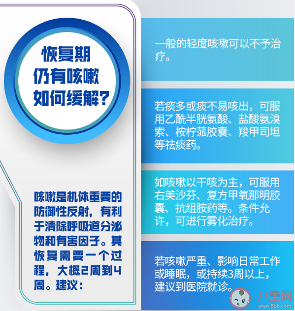 10大恢复期实用指南 这10点很重要