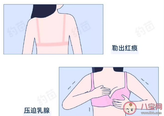 不穿内衣和穿错内衣哪个更可怕 长期穿内衣更容易得乳腺癌吗