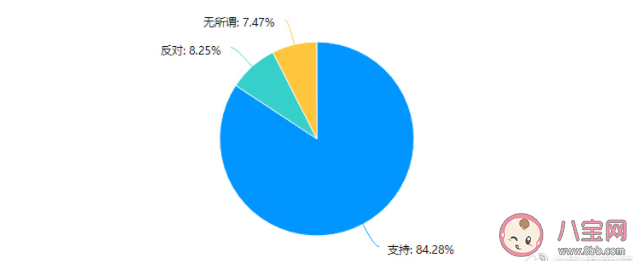 呼和浩特体育中心设女性专用泳道 游泳的注意事项有哪些