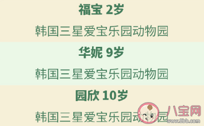 一共有多少只大熊猫在海外 64只海外大熊猫介绍