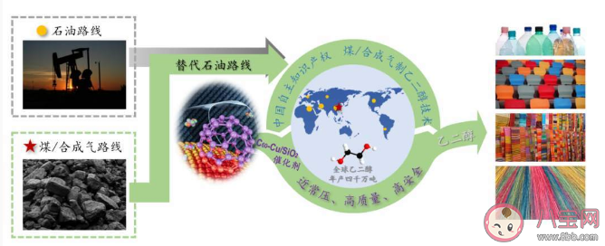 2022年度中国科学十大进展 10大科学进展意义是什么