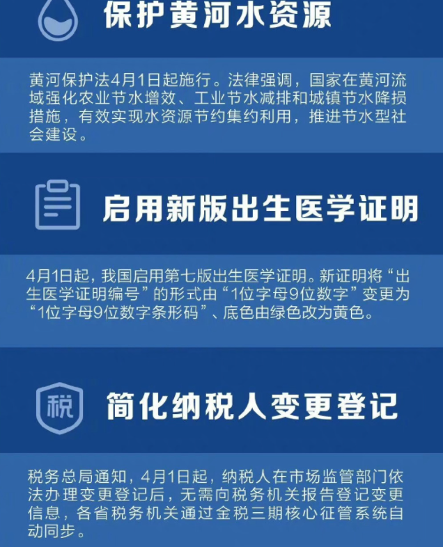 4月一批新规实施 4月新规有哪些内容