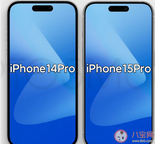 iPhone15ProMax预计售价2万块 iPhone 15 Pro机型变化有什么