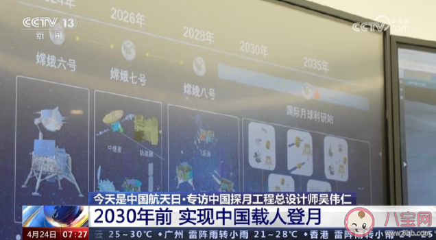 2030年前中国人的脚印会踏上月球吗 人类为什么要探索月球