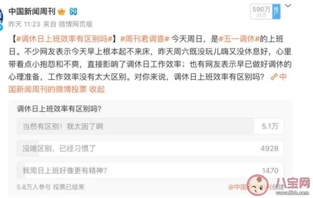 近9成网友表示调休影响工作效率是真的吗 调休为什么让人如此疲惫