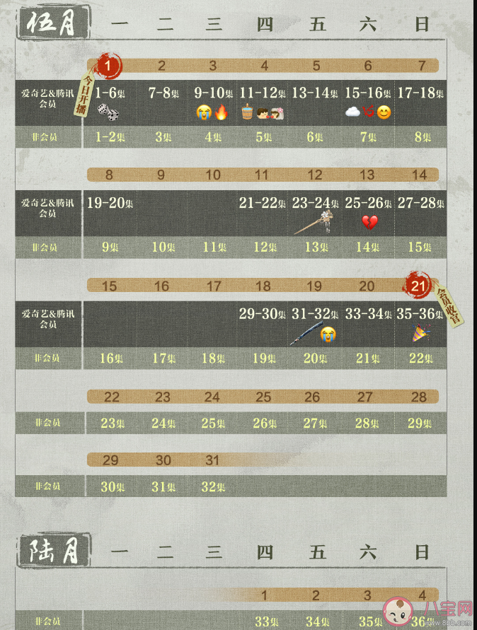 《云襄传》追剧日历 《云襄传》更新时间表