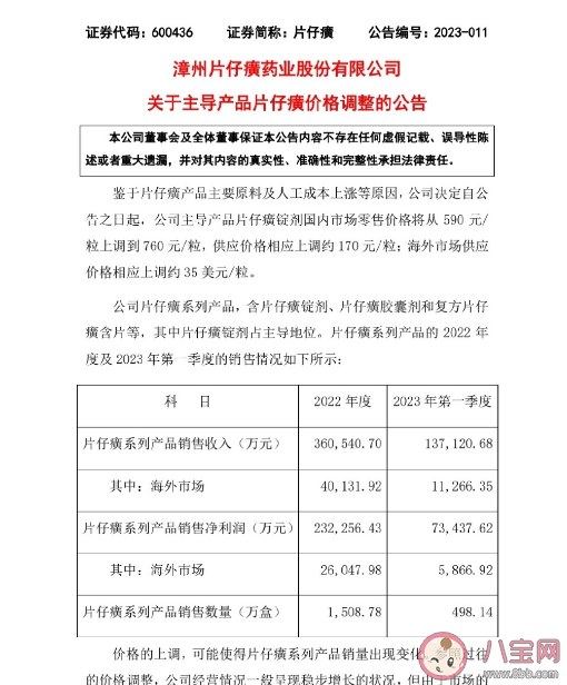 片仔癀时隔三年再涨价 片仔癀为什么涨价了