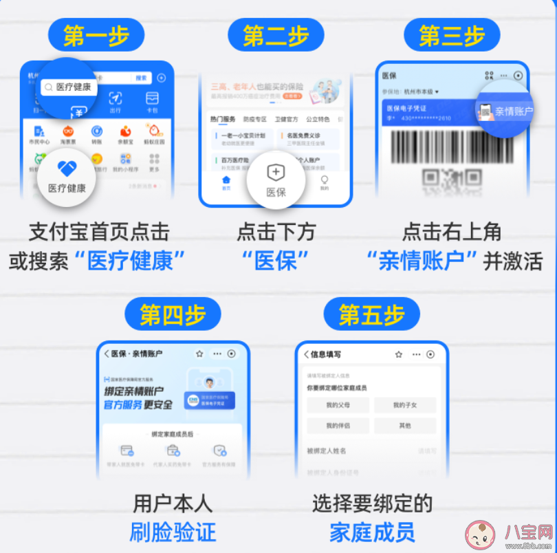 全国上线医保亲情账户 医保亲情账户如何绑定