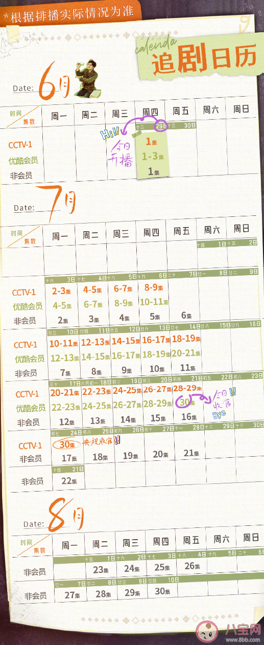 《追光的日子》追剧日历 《追光的日子》更新时间表