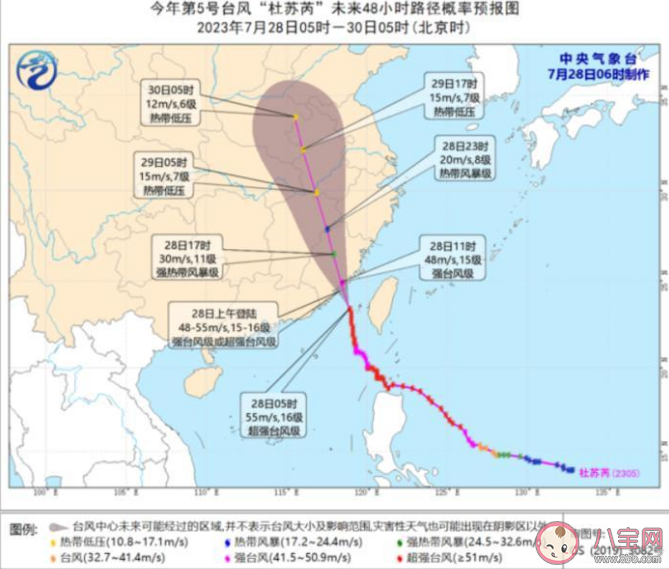 台风杜苏芮路径图 台风杜苏芮为什么会出现直角拐弯