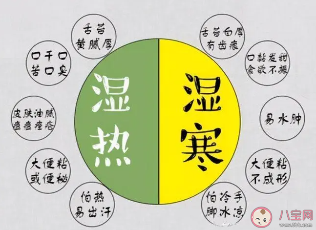 5个症状提示体内有湿气 入伏是祛湿最佳时间吗