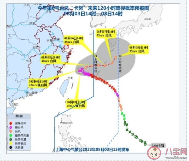 卡努将加速向东北方向移动 台风卡努登陆地在哪