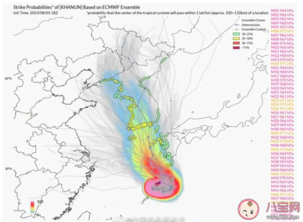 台风卡努大转弯或将登陆我国 卡努的路径为什么这么奇怪