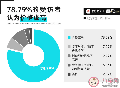 研学游是教育还是生意 研学旅行要报名参加研学团吗