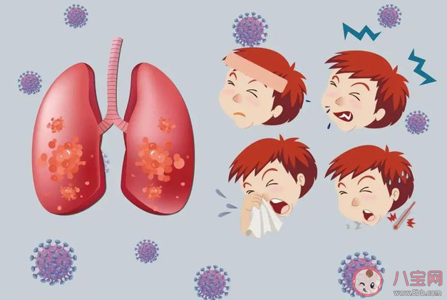 多地支原体肺炎患儿增加是怎么回事 支原体肺炎是什么原因导致的