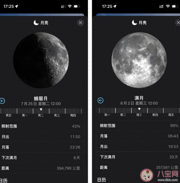 iPhone天气App为什么不太准 iPhone自带的天气应用有哪些功能