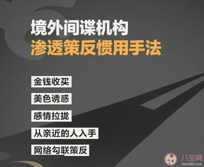 网络间谍行为是什么 发现网络间谍行为怎么办