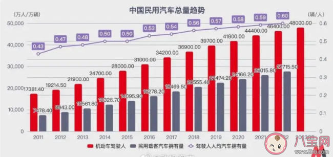 中国汽车再洗牌谁会下牌桌 哪些中国汽车已掉下牌桌