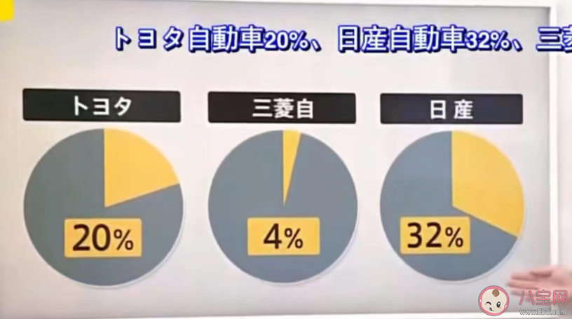 为何中国市场成为日系车的噩梦 三菱汽车败退中国是怎么回事