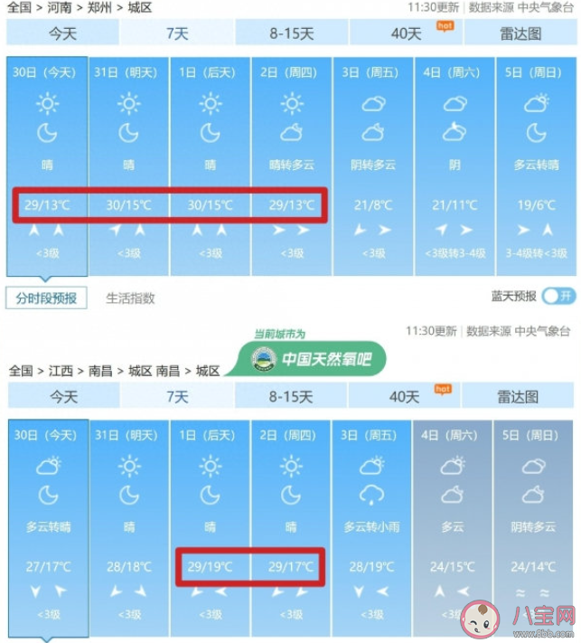 今年或迎来最暖冬天吗 今年是不是暖冬