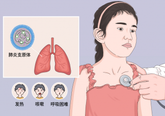 肺炎支原体短期内会重复感染吗 儿童感染支原体都是肺炎吗