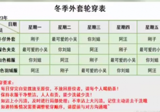 4个异性室友合买冬装轮流穿 冬天的衣服为什么贵