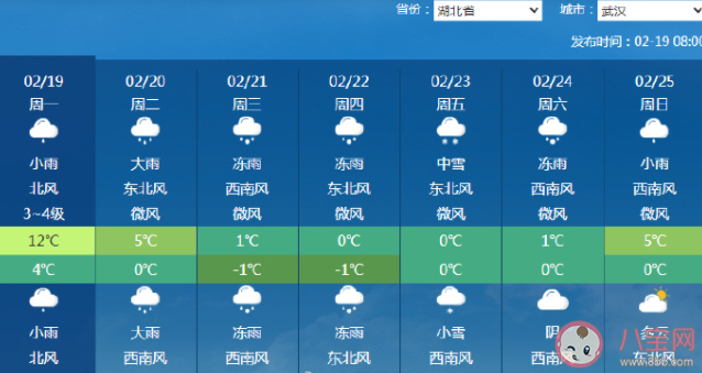 武汉中小学延迟开学是怎么回事 武汉最近的天气怎样