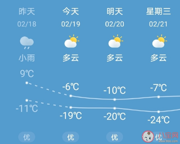 温差超7℃更容易疲劳 感到疲劳该怎么办