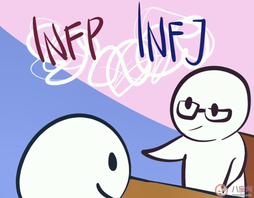 infp和infj的区别是什么 infp和infj哪个性格好