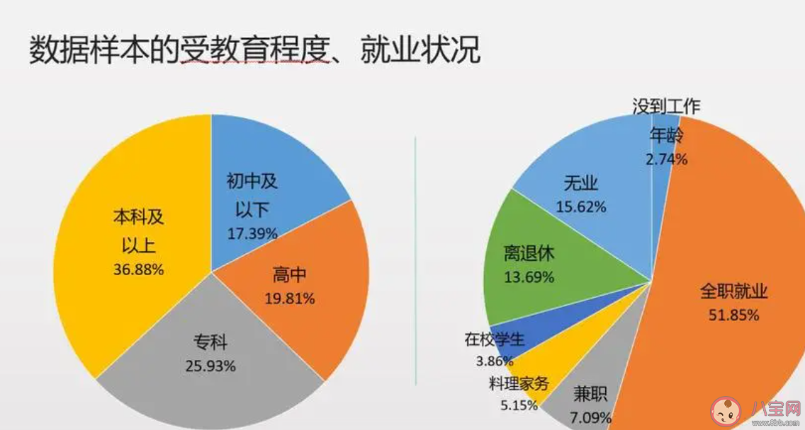 受教育程度越高死亡风险越低吗 文化程度和长寿有关系吗